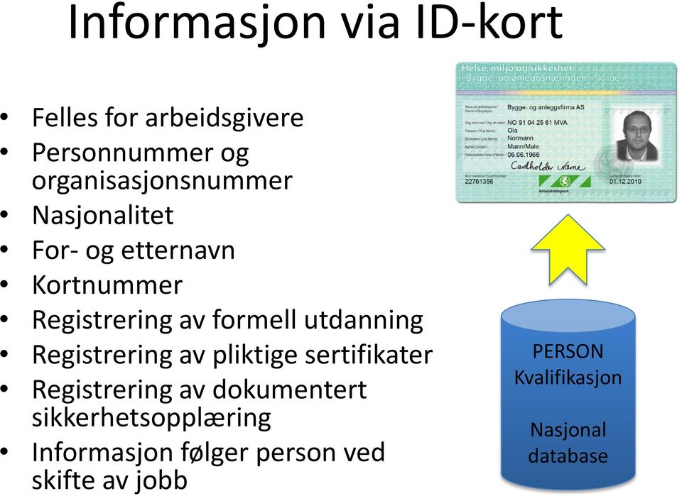 formell utdanning Registrering av pliktige sertifikater Registrering av