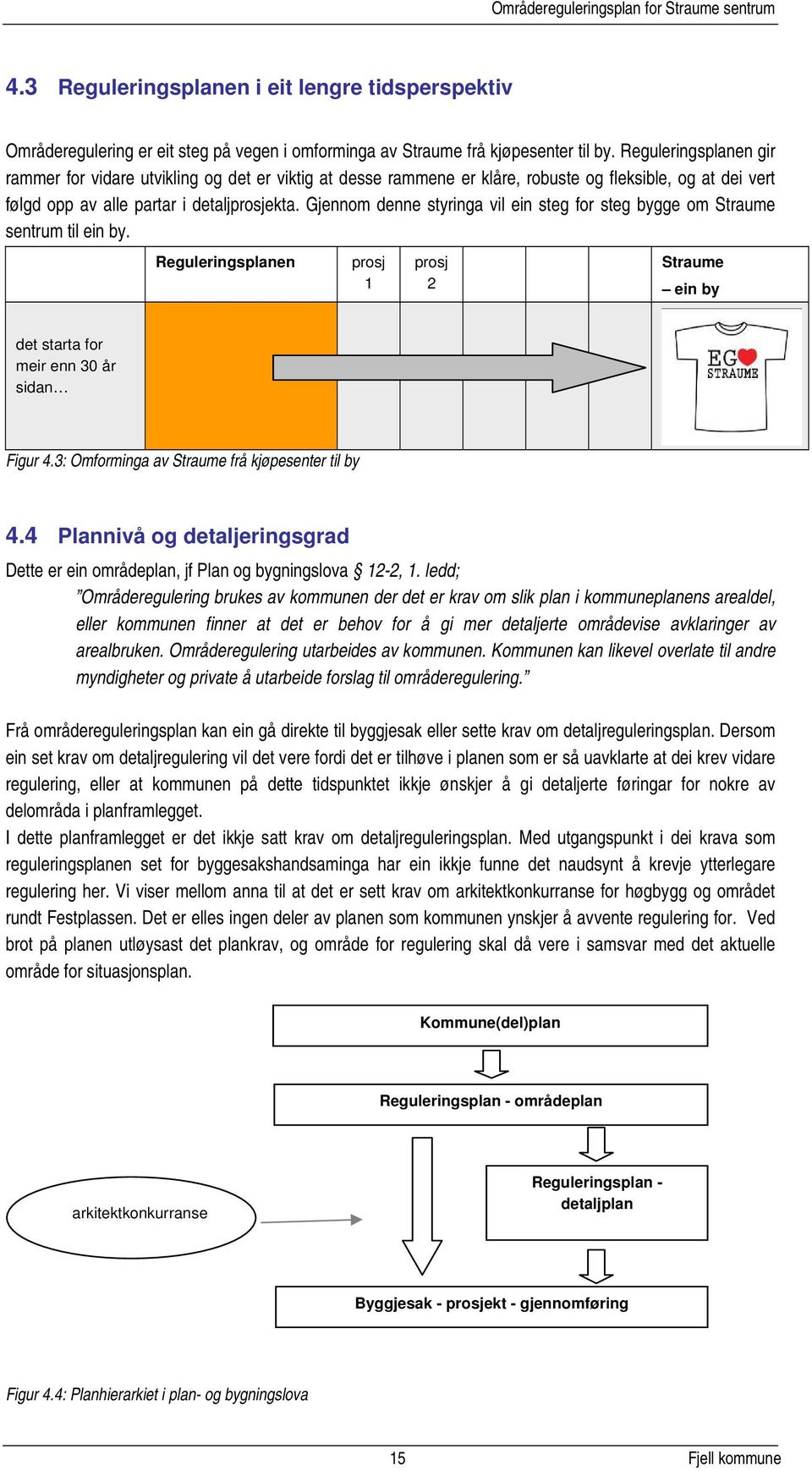 Gjennom denne styringa vil ein steg for steg bygge om Straume sentrum til ein by. Reguleringsplanen prosj 1 prosj 2 Straume ein by det starta for meir enn 30 år sidan Figur 4.