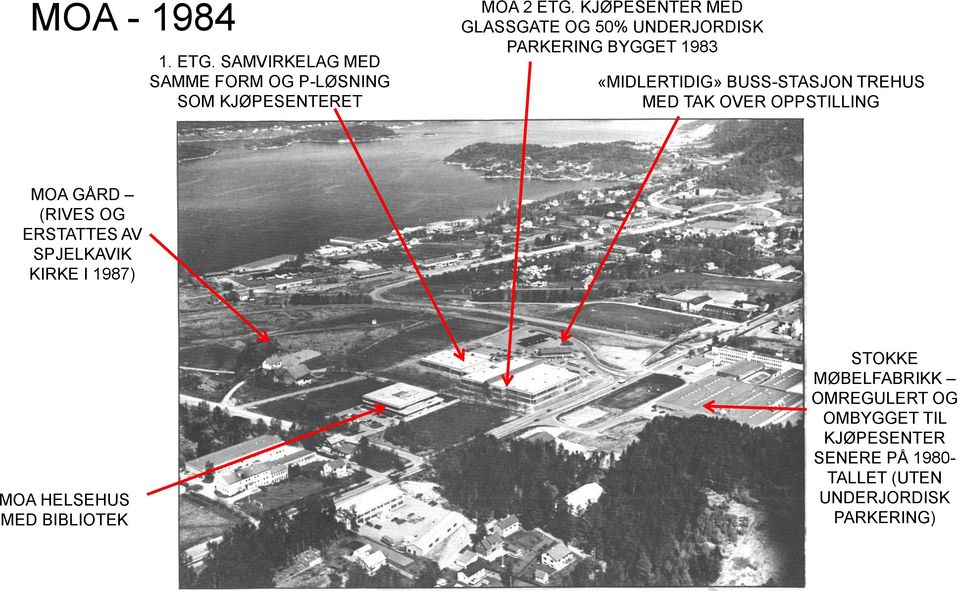 MED TAK OVER OPPSTILLING MOA GÅRD (RIVES OG ERSTATTES AV SPJELKAVIK KIRKE I 1987) MOA HELSEHUS MED