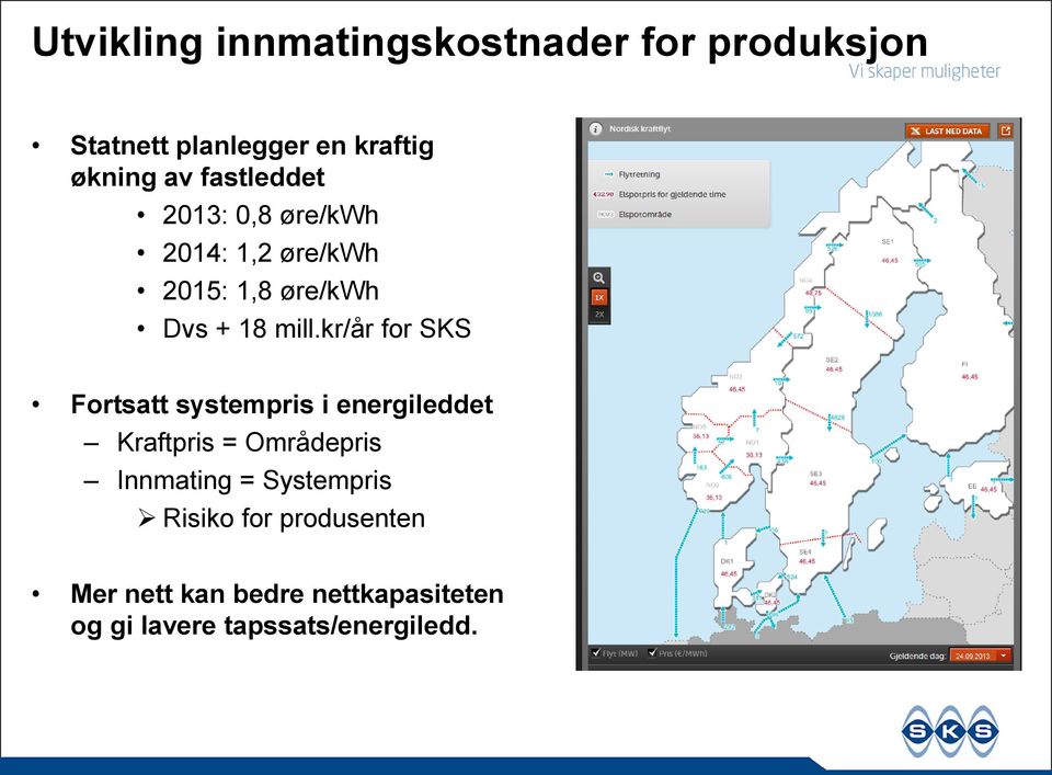 kr/år for SKS Fortsatt systempris i energileddet Kraftpris = Områdepris Innmating =