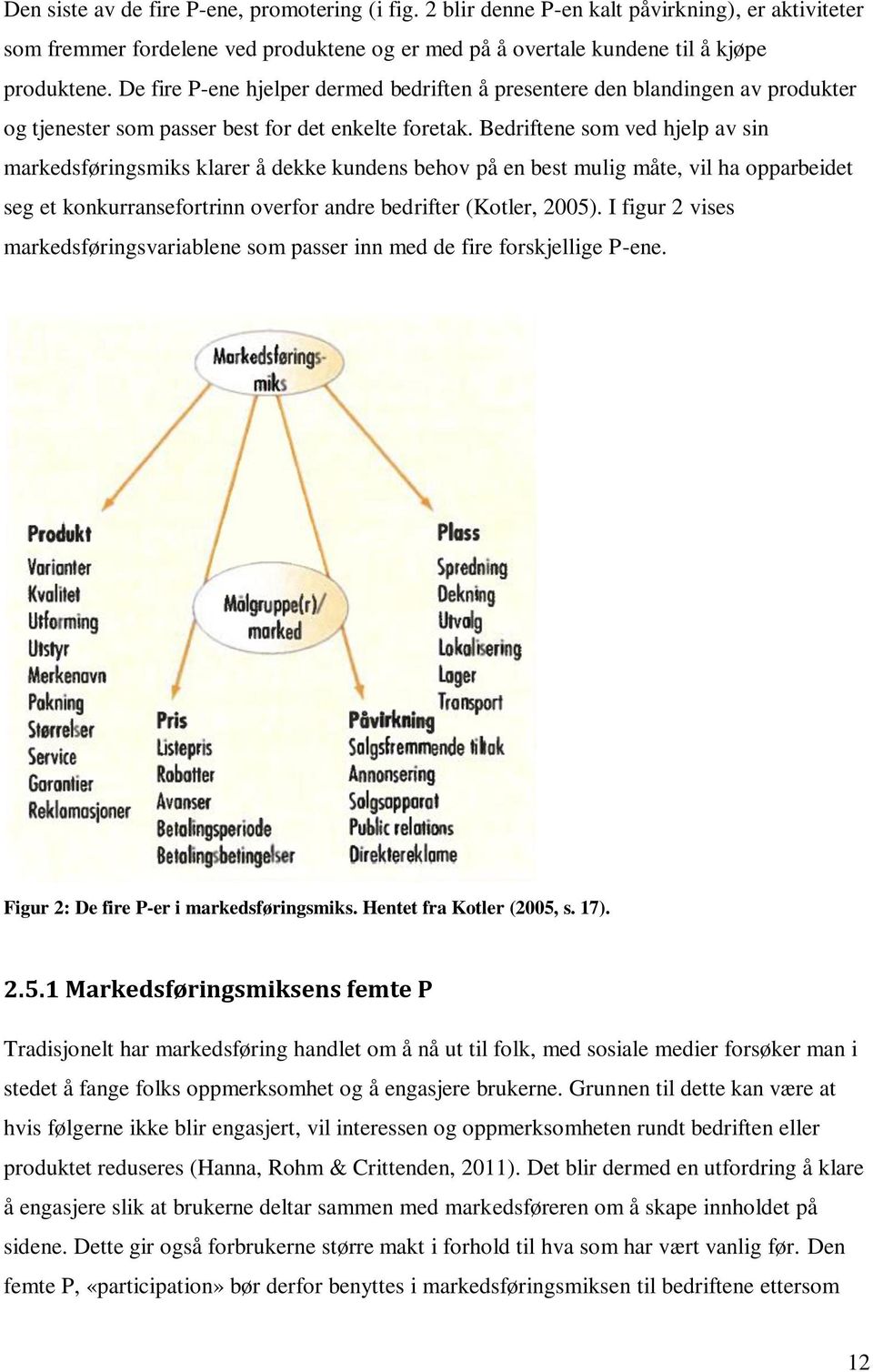 Bedriftene som ved hjelp av sin markedsføringsmiks klarer å dekke kundens behov på en best mulig måte, vil ha opparbeidet seg et konkurransefortrinn overfor andre bedrifter (Kotler, 2005).