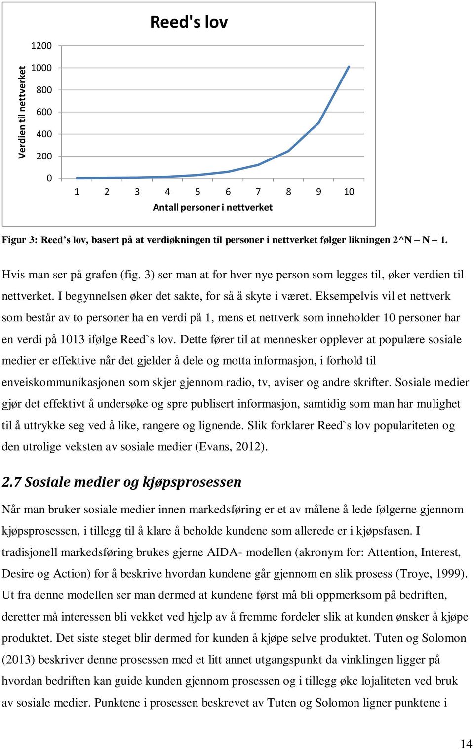 Eksempelvis vil et nettverk som består av to personer ha en verdi på 1, mens et nettverk som inneholder 10 personer har en verdi på 1013 ifølge Reed`s lov.