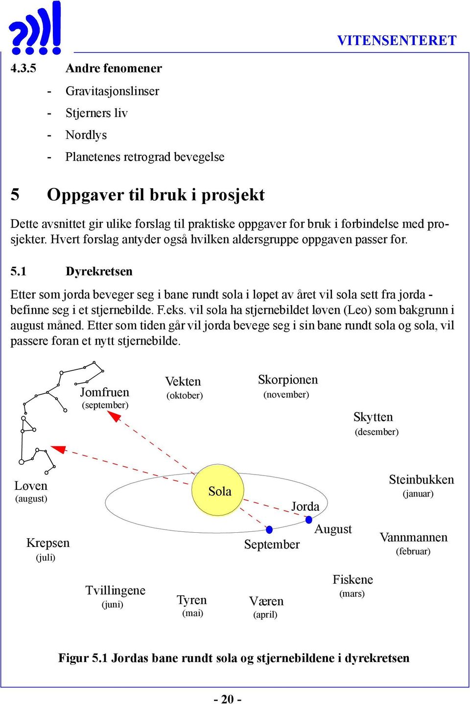 1 Dyrekretsen Etter som jorda beveger seg i bane rundt sola i løpet av året vil sola sett fra jorda - befinne seg i et stjernebilde. F.eks.