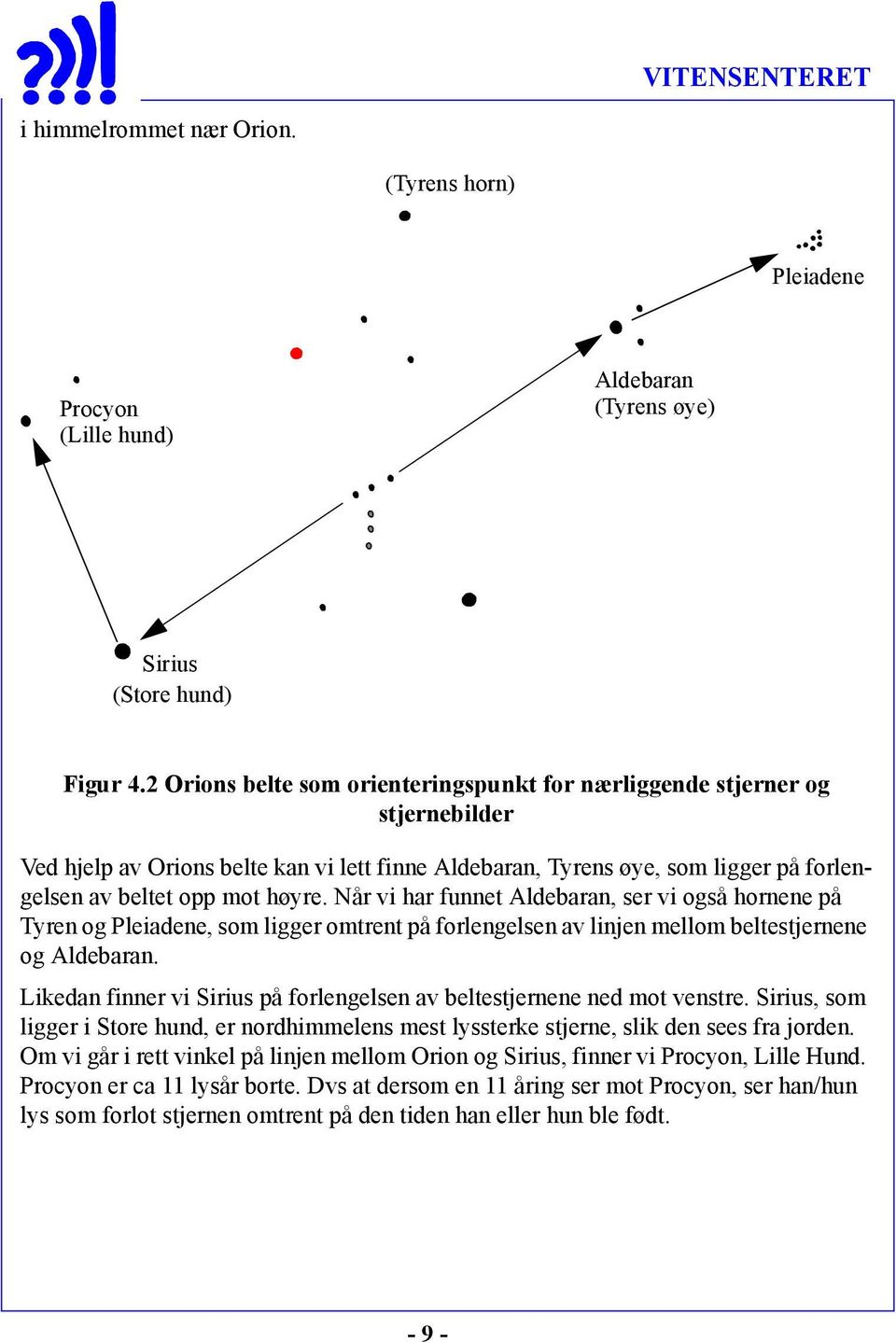 Når vi har funnet Aldebaran, ser vi også hornene på Tyren og Pleiadene, som ligger omtrent på forlengelsen av linjen mellom beltestjernene og Aldebaran.