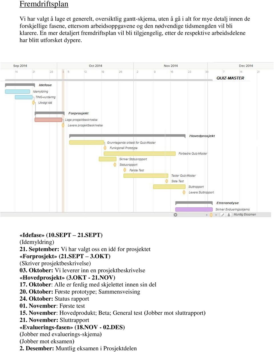 September: Vi har valgt oss en idé for prosjektet «Forprosjekt» (21.SEPT 3.OKT) (Skriver prosjektbeskrivelse) 03. Oktober: Vi leverer inn en prosjektbeskrivelse «Hovedprosjekt» (3.OKT - 21.NOV) 17.