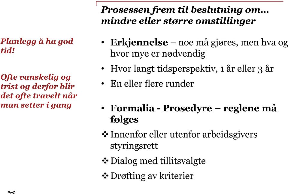 men hva og hvor mye er nødvendig Hvor langt tidsperspektiv, 1 år eller 3 år En eller flere runder Formalia