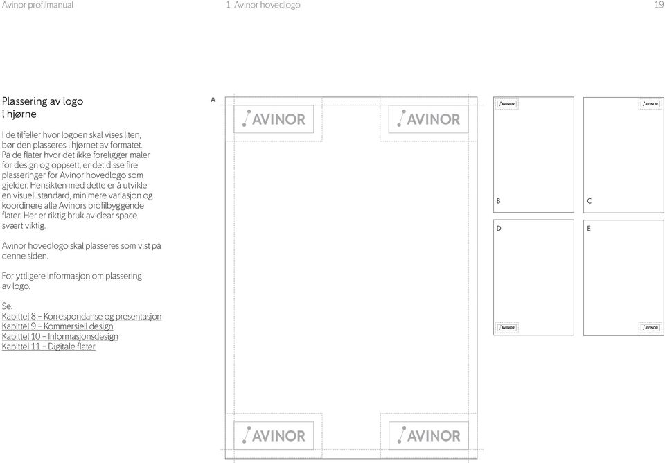 Hensikten med dette er å utvikle en visuell standard, minimere variasjon og koordinere alle Avinors profilbyggende flater. Her er riktig bruk av clear space svært viktig.