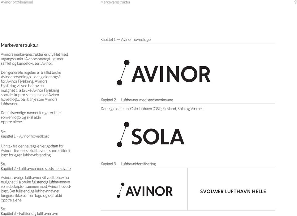 Avinors Flysikring vil ved behov ha mulighet til a bruke Avinor Flysikring som deskriptor sammen med Avinor hovedlogo, på lik linje som Avinors lufthavner.