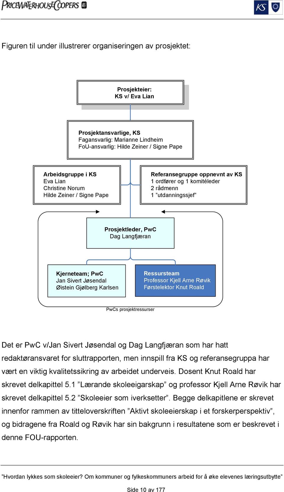 Sivert Jøsendal Øistein Gjølberg Karlsen Ressursteam Professor Kjell Arne Røvik Førstelektor Knut Roald PwCs prosjektressurser Det er PwC v/jan Sivert Jøsendal og Dag Langfjæran som har hatt