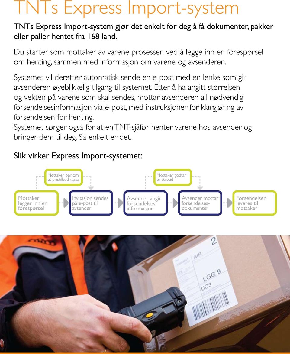 Systemet vil deretter automatisk sende en e-post med en lenke som gir avsenderen øyeblikkelig tilgang til systemet.