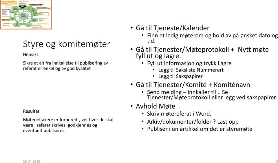 Gå til Tjenester/Møteprotokoll + Nytt møte fyll ut og lagre.