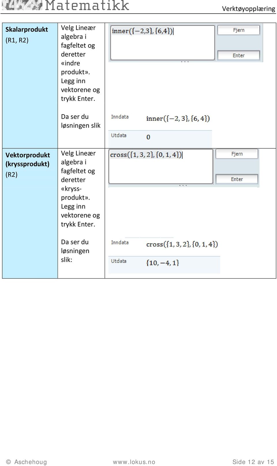 vektorene og slik Vektorprodukt (kryssprodukt)