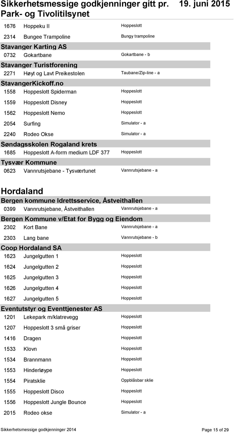 no 1558 Hoppeslott Spiderman Hoppeslott 1559 Hoppeslott Disney Hoppeslott 1562 Hoppeslott Nemo Hoppeslott 2054 Surfing Simulator - a 2240 Rodeo Okse Simulator - a Søndagsskolen Rogaland krets 1685