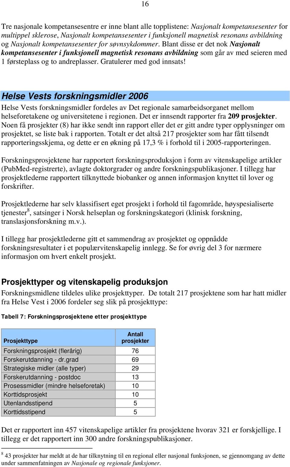 Gratulerer med god innsats! Helse Vests forskningsmidler 2006 Helse Vests forskningsmidler fordeles av Det regionale samarbeidsorganet mellom helseforetakene og universitetene i regionen.