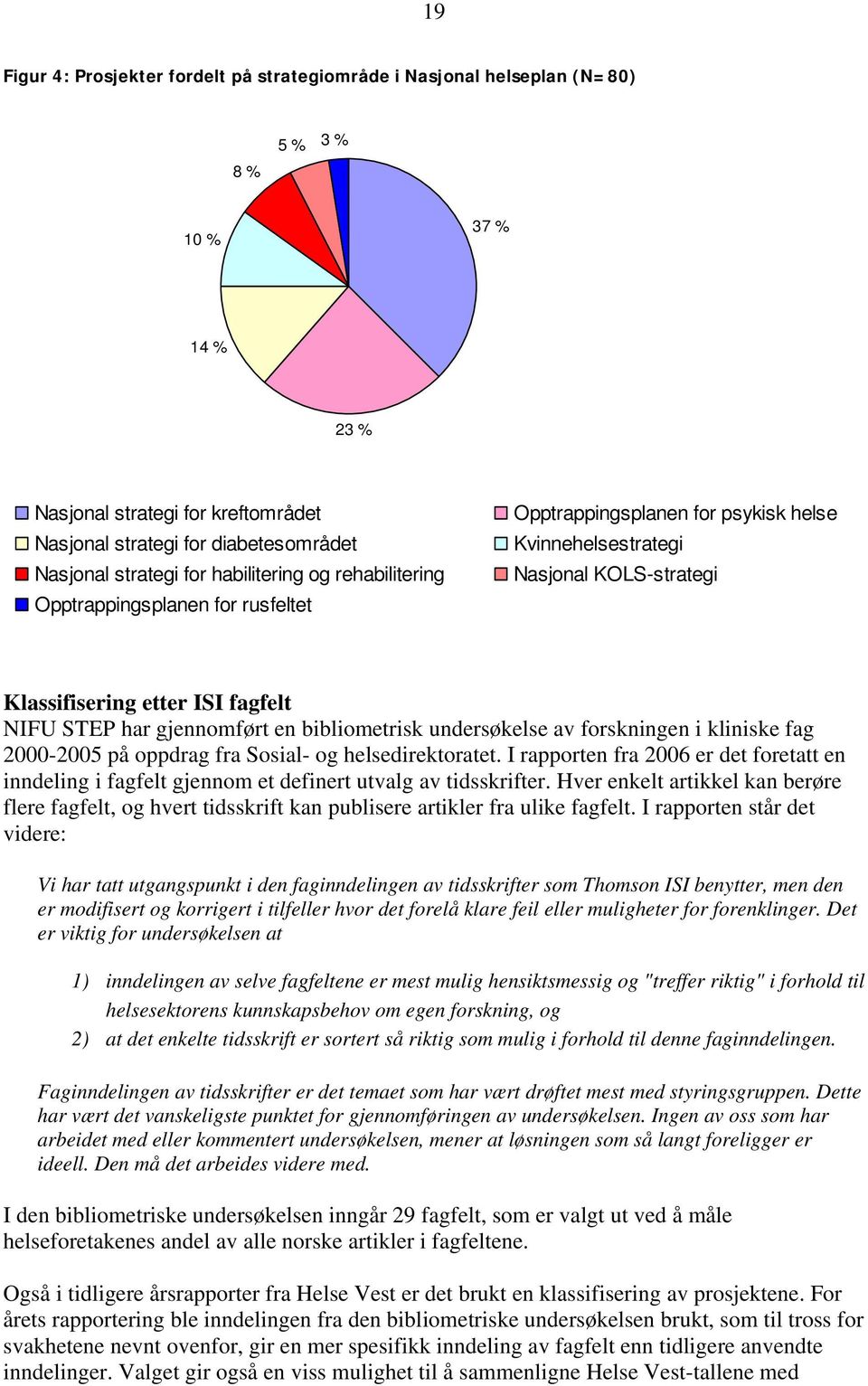 gjennomført en bibliometrisk undersøkelse av forskningen i kliniske fag 2000-2005 på oppdrag fra Sosial- og helsedirektoratet.