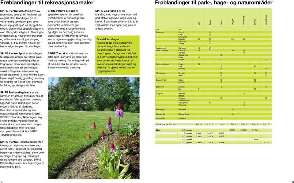 Blandingen er dominert av nøysomme grasarter og stiller små krav til gjødsling og vanning. SPIRE Plenfrø Villa er det beste valget for plen til privathager.