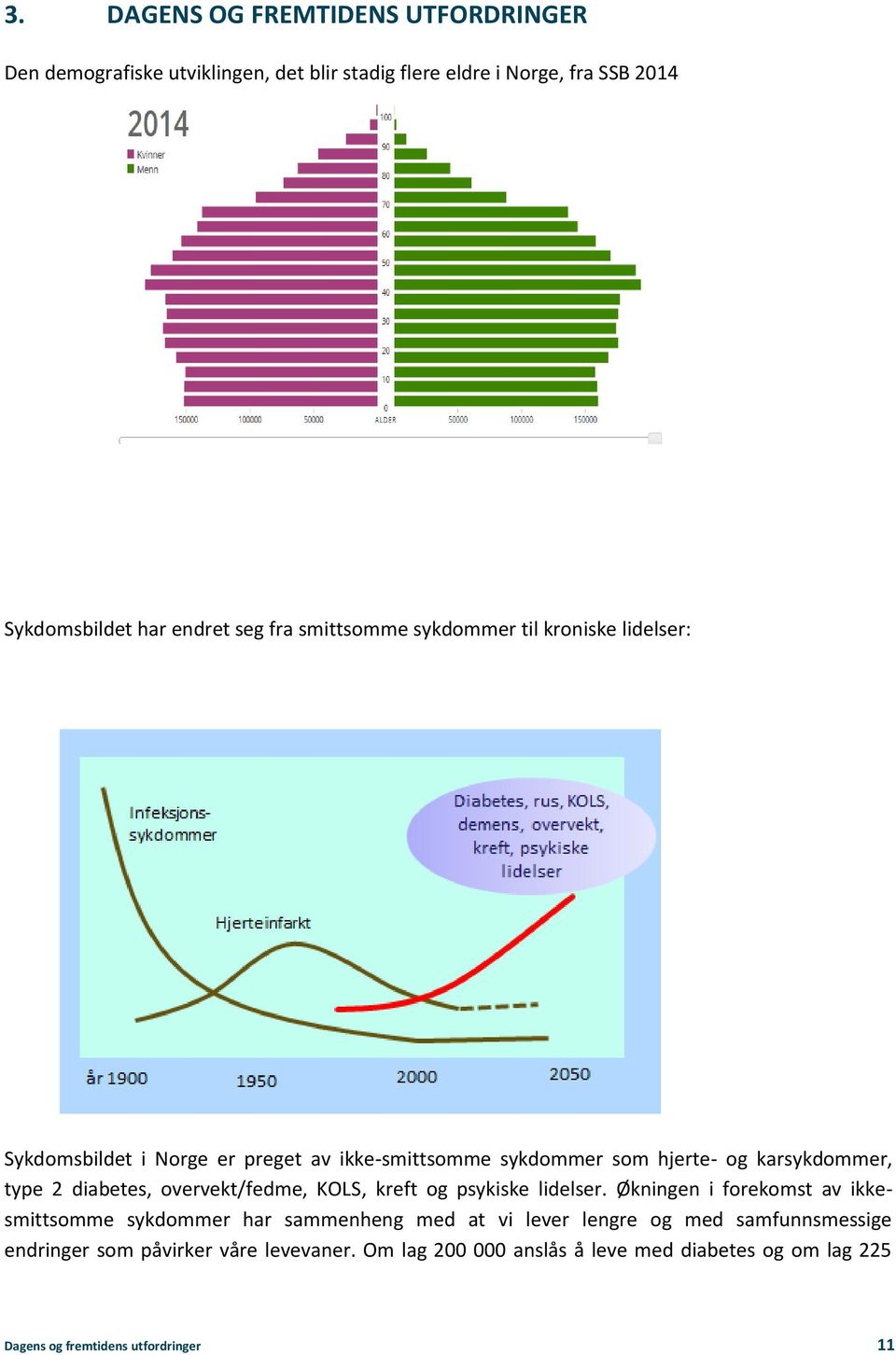 diabetes, overvekt/fedme, KOLS, kreft og psykiske lidelser.