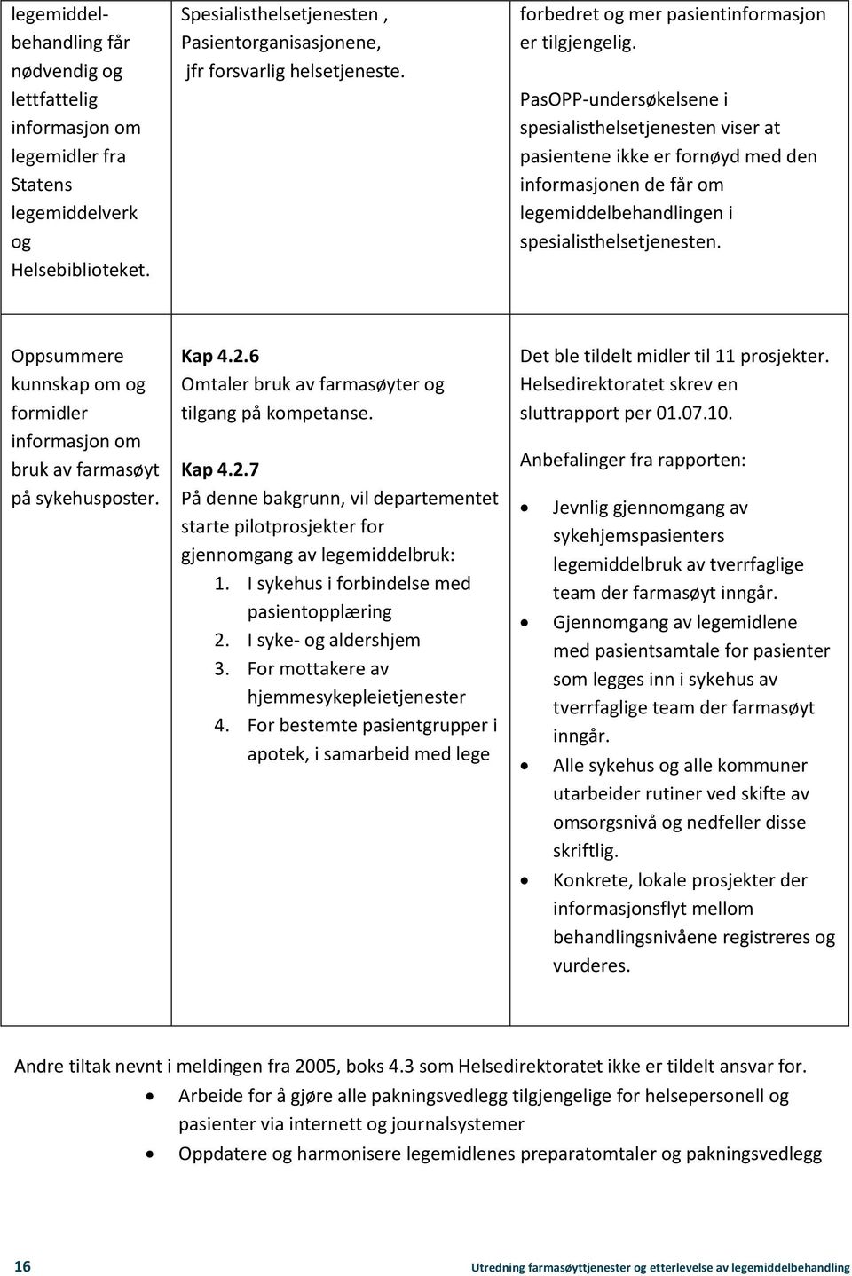 PasOPP-undersøkelsene i spesialisthelsetjenesten viser at pasientene ikke er fornøyd med den informasjonen de får om legemiddelbehandlingen i spesialisthelsetjenesten.