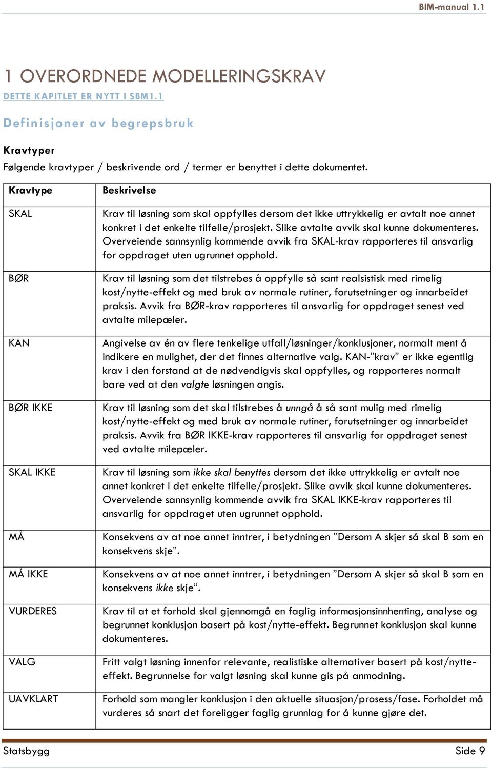 tilfelle/prosjekt. Slike avtalte avvik skal kunne dokumenteres. Overveiende sannsynlig kommende avvik fra SKAL-krav rapporteres til ansvarlig for oppdraget uten ugrunnet opphold.