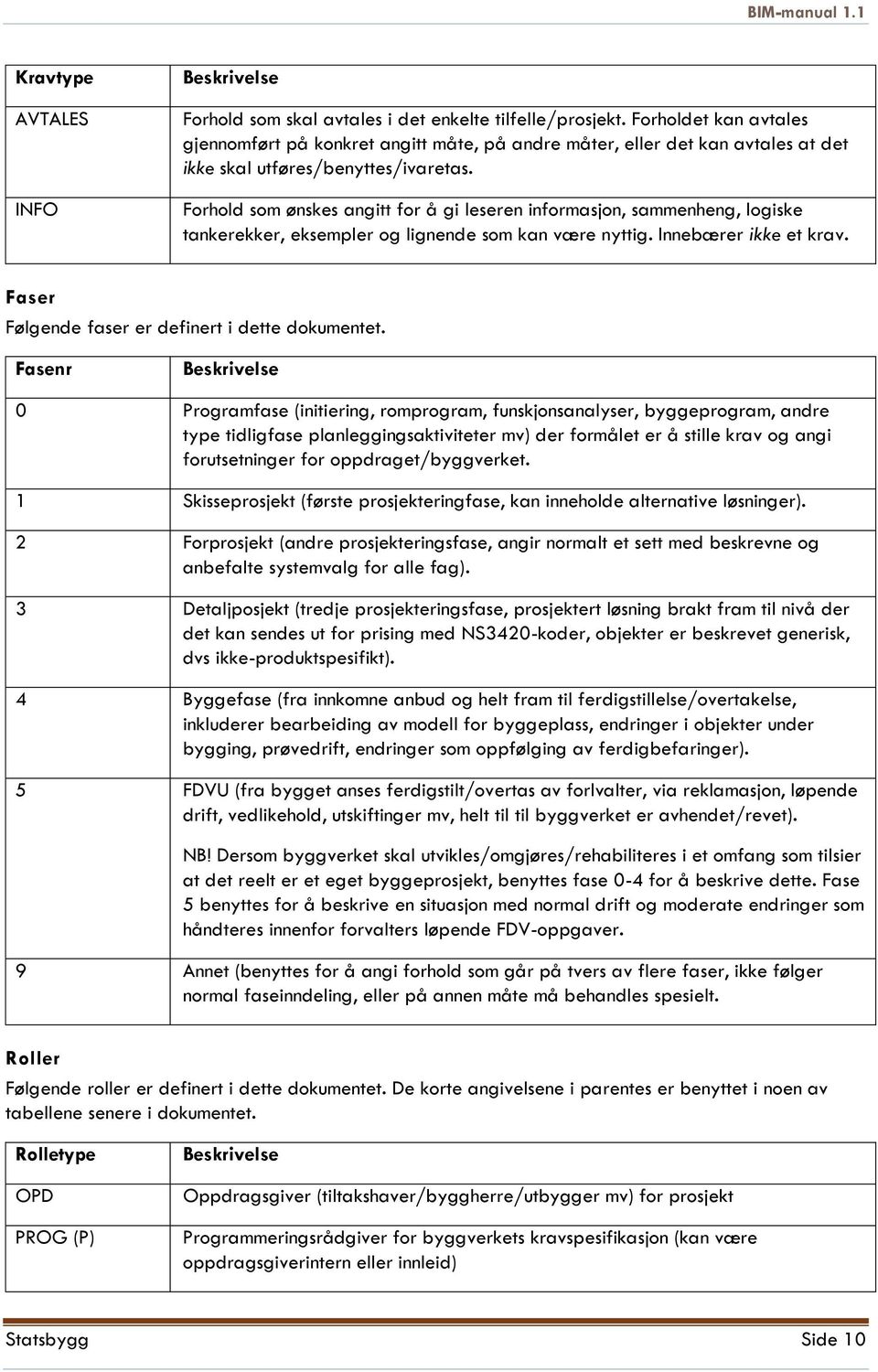 Forhold som ønskes angitt for å gi leseren informasjon, sammenheng, logiske tankerekker, eksempler og lignende som kan være nyttig. Innebærer ikke et krav.