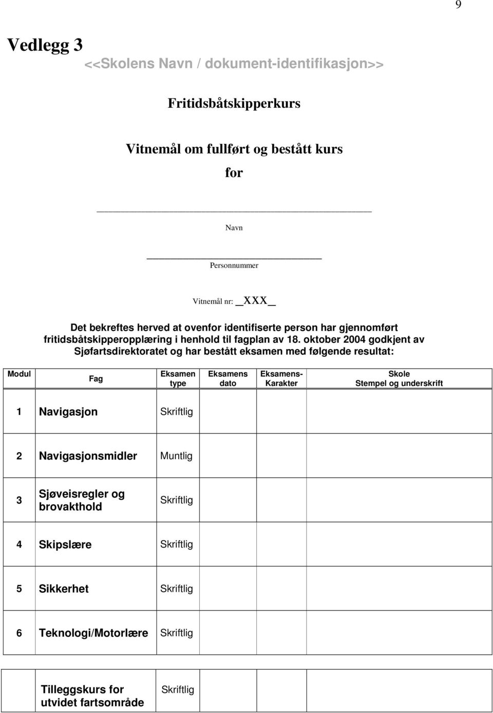 oktober 2004 godkjent av Sjøfartsdirektoratet og har bestått eksamen med følgende resultat: Modul Fag Eksamen type Eksamens dato Eksamens- Karakter Skole Stempel og