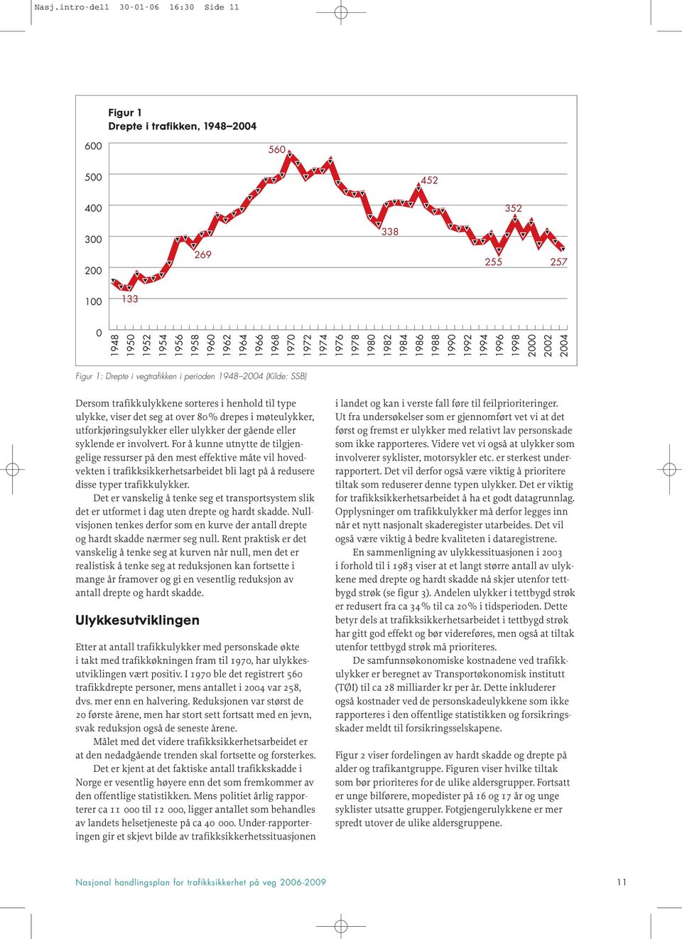 ulykke, viser det seg at over 80% drepes i møteulykker, utforkjøringsulykker eller ulykker der gående eller syklende er involvert.