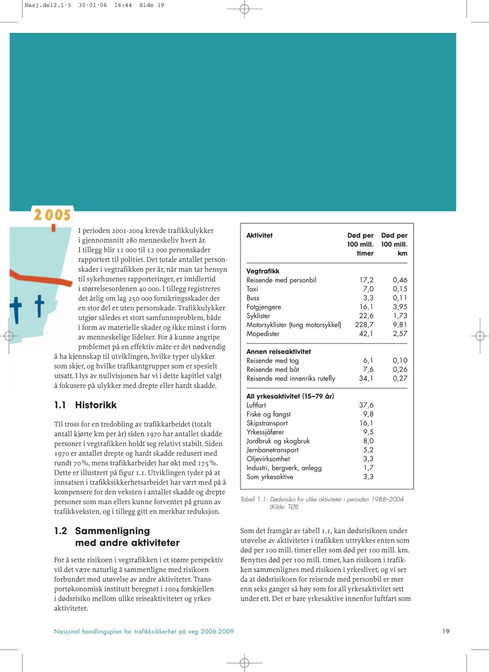 I tillegg registreres det årlig om lag 250 000 forsikringsskader der en stor del er uten personskade.