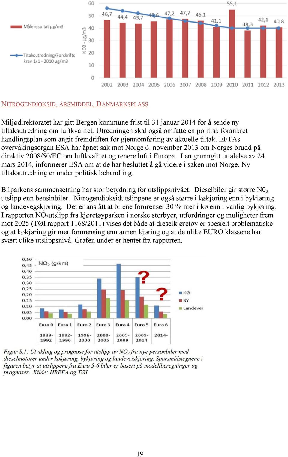 november 2013 om Norges brudd på direktiv 2008/50/EC om luftkvalitet og renere luft i Europa. I en grunngitt uttalelse av 24.