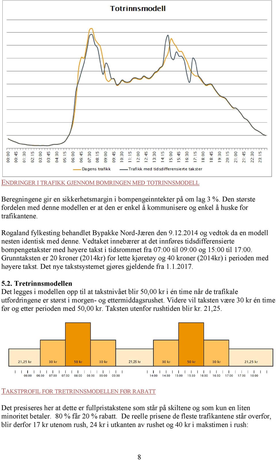 2014 og vedtok da en modell nesten identisk med denne. Vedtaket innebærer at det innføres tidsdifferensierte bompengetakster med høyere takst i tidsrommet fra 07:00 til 09:00 og 15:00 til 17:00.