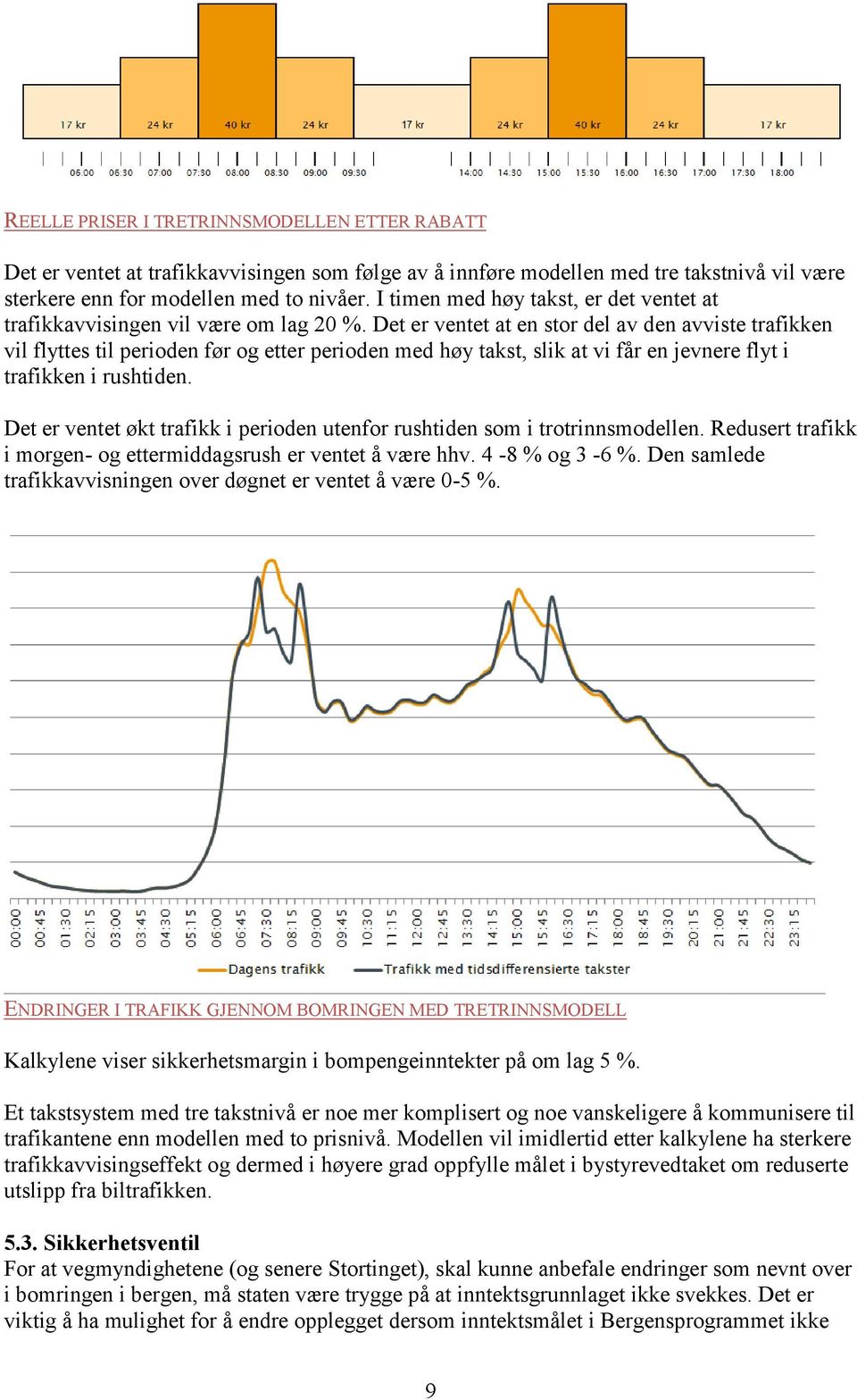 Det er ventet at en stor del av den avviste trafikken vil flyttes til perioden før og etter perioden med høy takst, slik at vi får en jevnere flyt i trafikken i rushtiden.