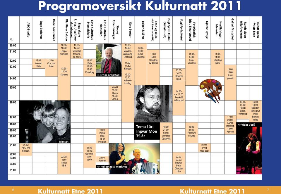 30: Bøker&Sånn Etnevgskule (tidl.blomsterbutikk) Kunstutstilling Utstilling av dokker FuglFønixAtelier (Sæbøhuset) FuglFønixHotel 13.30-14.15 Oldemor Rock 14.30- ca. 17.00 Jazzkafè & Bokbad 18.00-18.