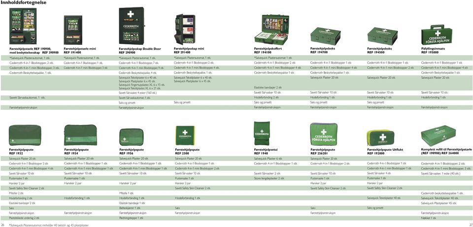 Cederroth 4-in-1 mini Blodstopper, 3 stk. Cederroth Beskyttelsepakke, 1 stk. Savett Sårvaskautomat, 1 stk. *Salvequick Plasterautomat, 1 stk. Cederroth 4-in-1 Blodstopper, 1 stk.