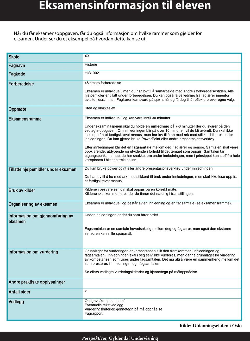 Kilde: Utdanningsetaten i Oslo Skole Fagnavn Fagkode Forberedelse Oppmøte Eksamensramme XX Historie HIS1002 48 timers forberedelse Eksamen er individuell, men du har lov til å samarbeide med andre i