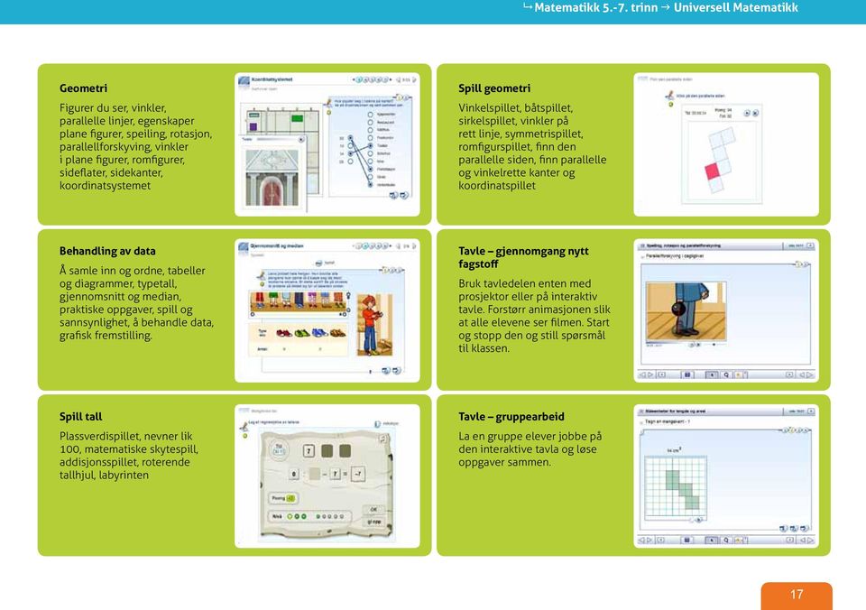 sidekanter, koordinatsystemet Spill geometri Vinkelspillet, båtspillet, sirkelspillet, vinkler på rett linje, symmetrispillet, romfigurspillet, finn den parallelle siden, finn parallelle og