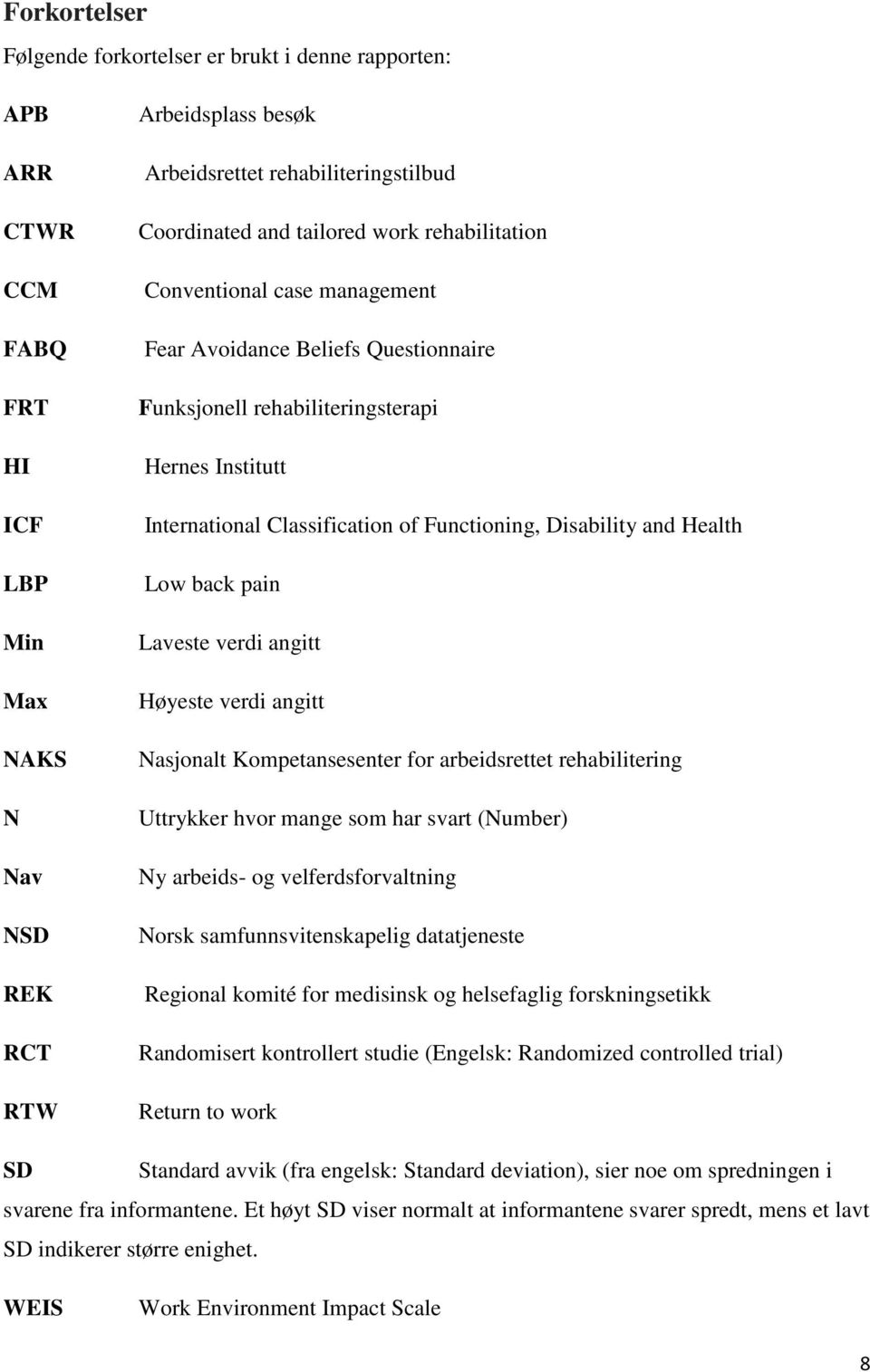 Functioning, Disability and Health Low back pain Laveste verdi angitt Høyeste verdi angitt Nasjonalt Kompetansesenter for arbeidsrettet rehabilitering Uttrykker hvor mange som har svart (Number) Ny