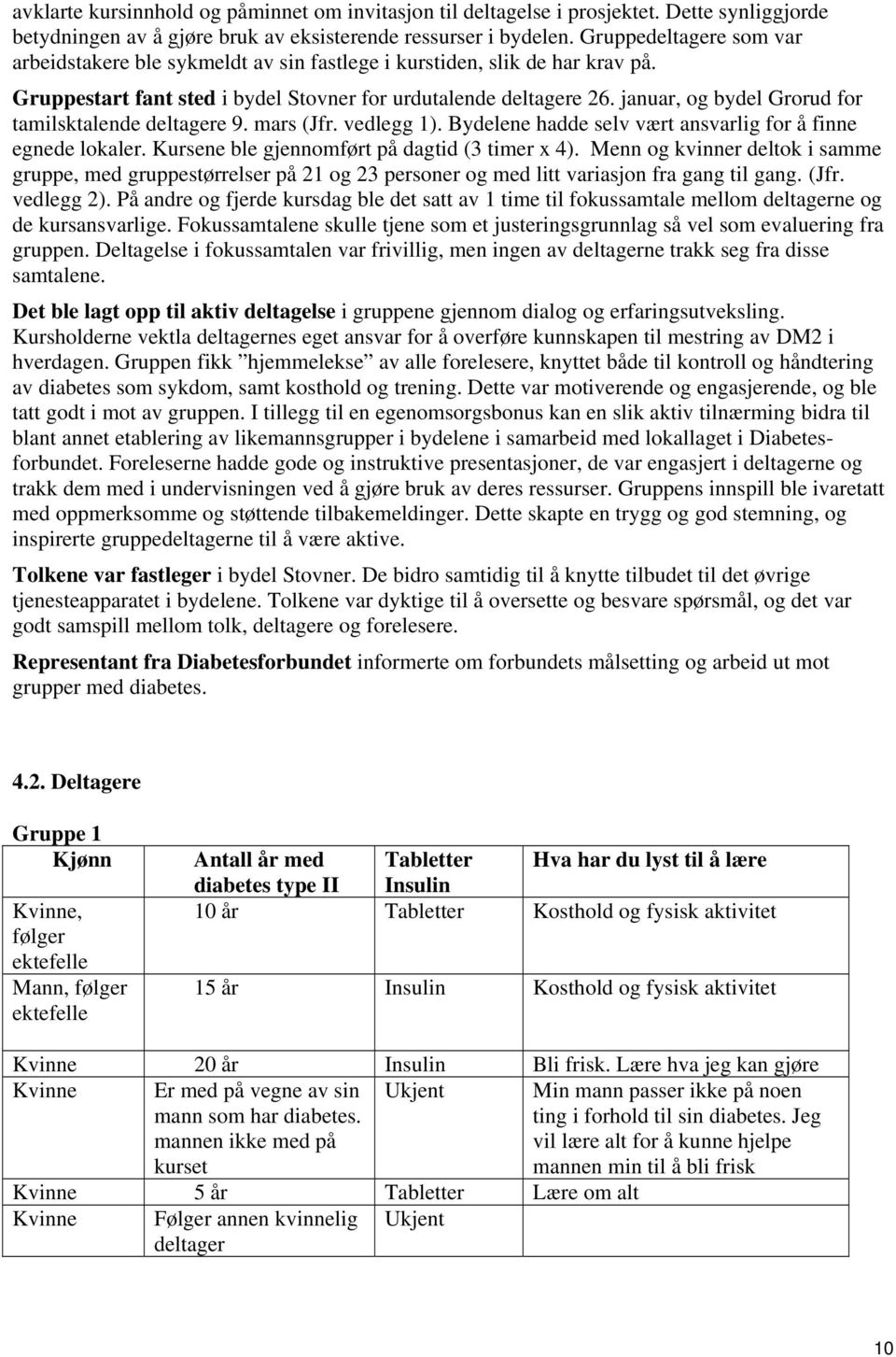 januar, og bydel Grorud for tamilsktalende deltagere 9. mars (Jfr. vedlegg 1). Bydelene hadde selv vært ansvarlig for å finne egnede lokaler. Kursene ble gjennomført på dagtid (3 timer x 4).