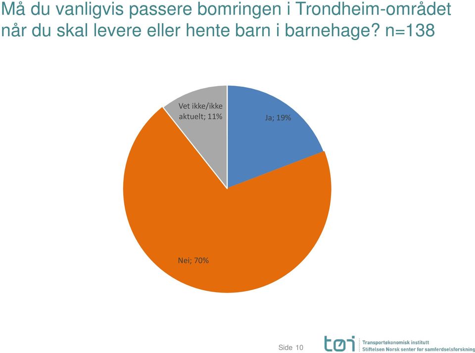 eller hente barn i barnehage?