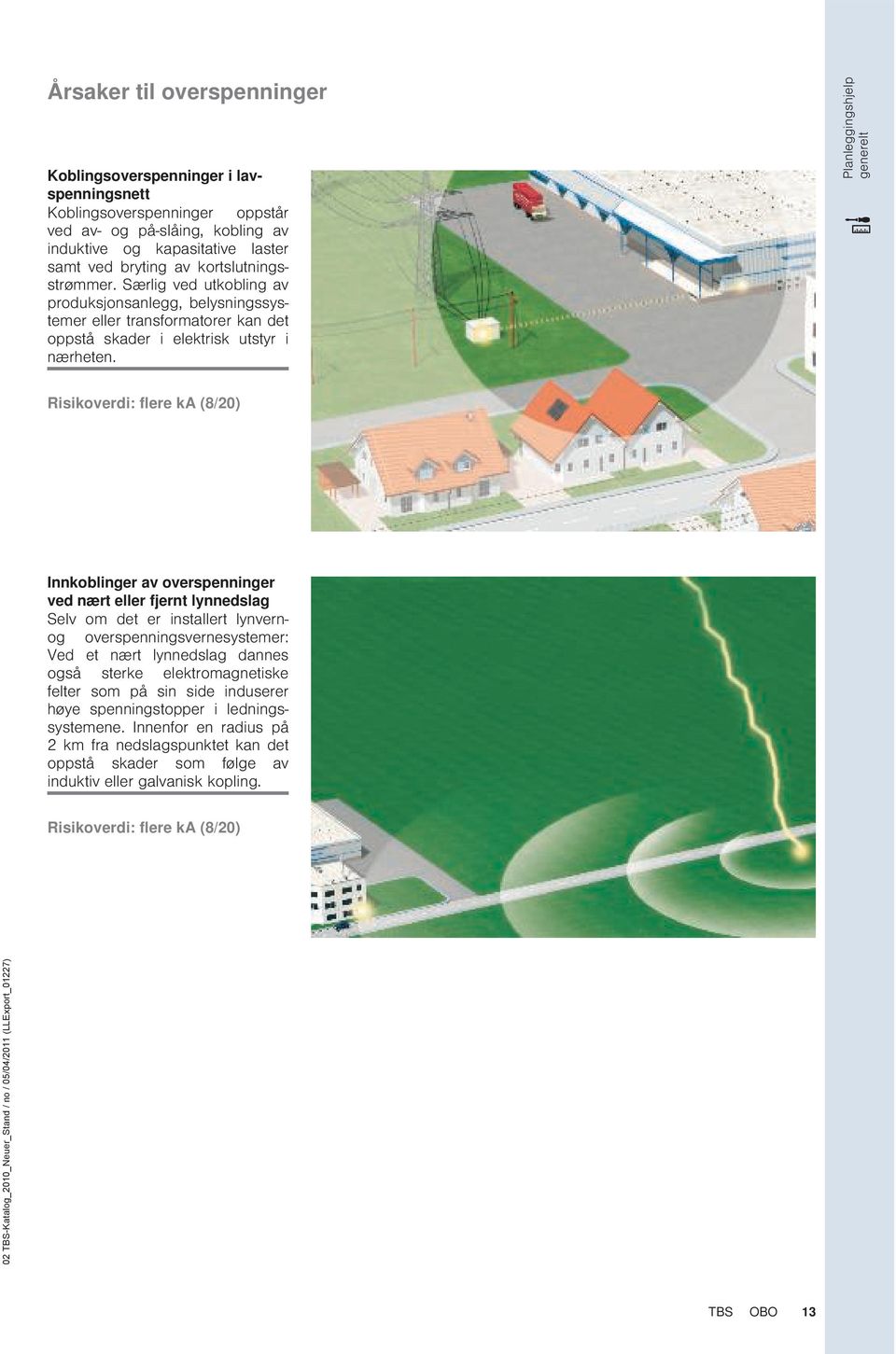 Planleggingshjelp generelt Risikoverdi: flere (8/20) Innkoblinger av overspenninger ved nært eller fjernt lynnedslag Selv om det er installert lynvernog overspenningsvernesystemer: ed et nært