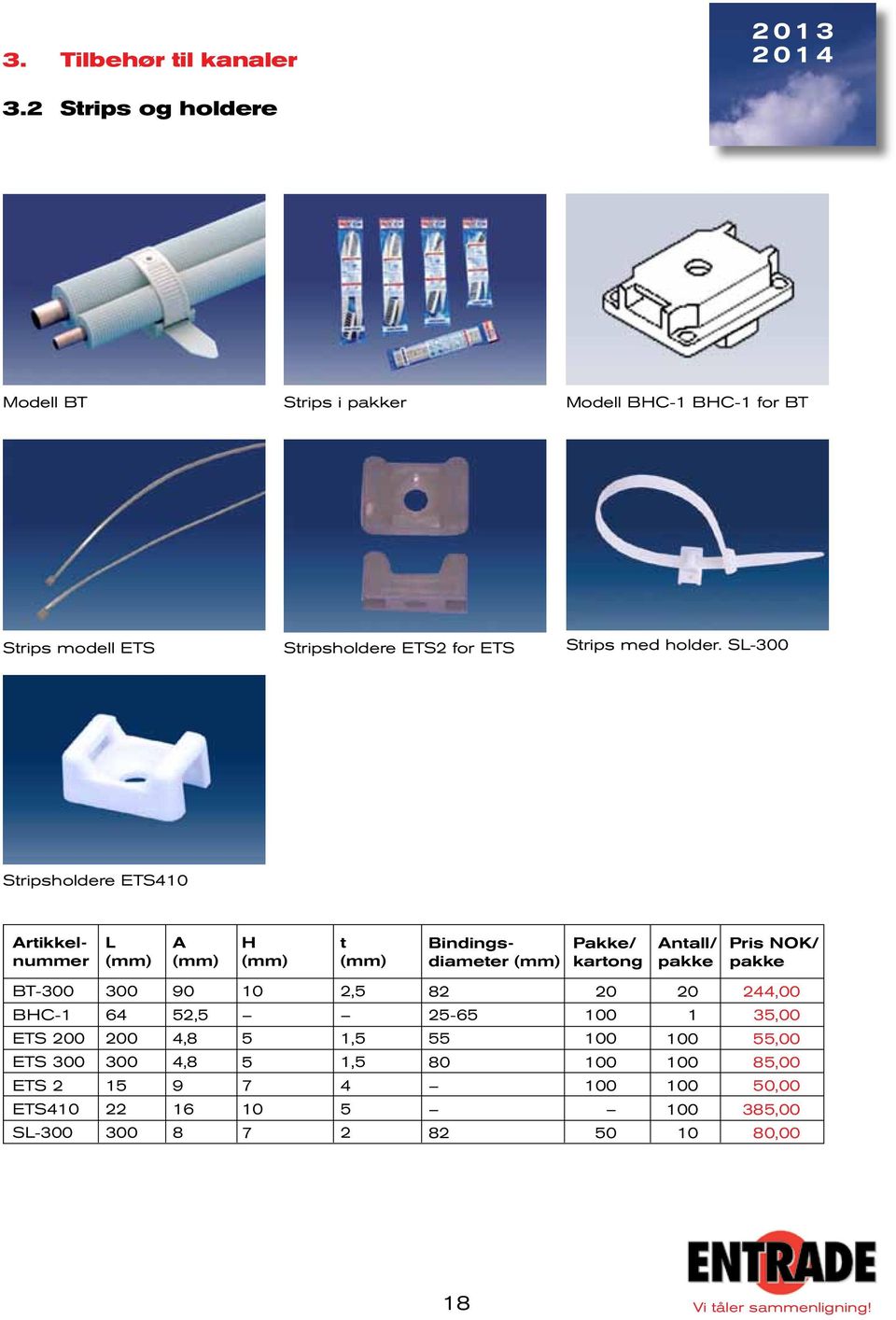 Strips med holder.