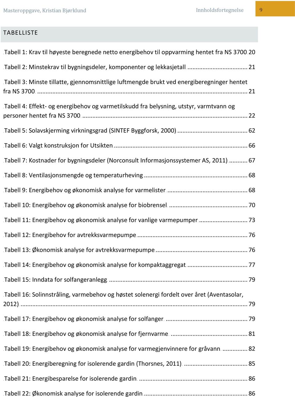 .. 21 4TUTabell 4: Effekt- og energibehov og varmetilskudd fra belysning, utstyr, varmtvann og personer hentet fra NS 3700U4T... 22 4TUTabell 5: Solavskjerming virkningsgrad (SINTEF Byggforsk, 2000)U4T.