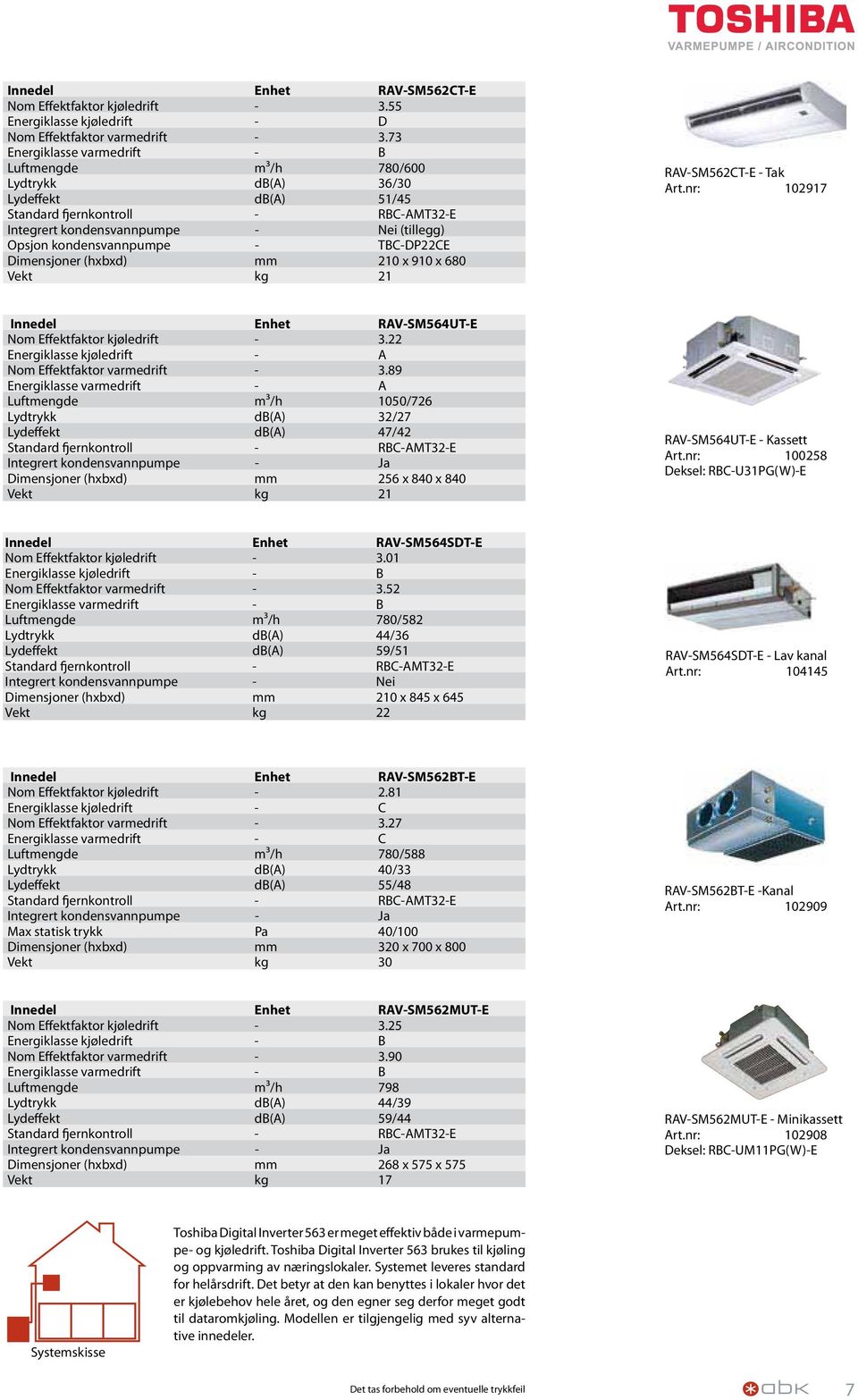 kondensvannpumpe - TBC-DP22CE Dimensjoner (hxbxd) mm 210 x 910 x 680 Vekt kg 21 RAV-SM562CT-E - Tak Art.nr: 102917 Innedel Enhet RAV-SM564UT-E Nom Effektfaktor kjøledrift - 3.