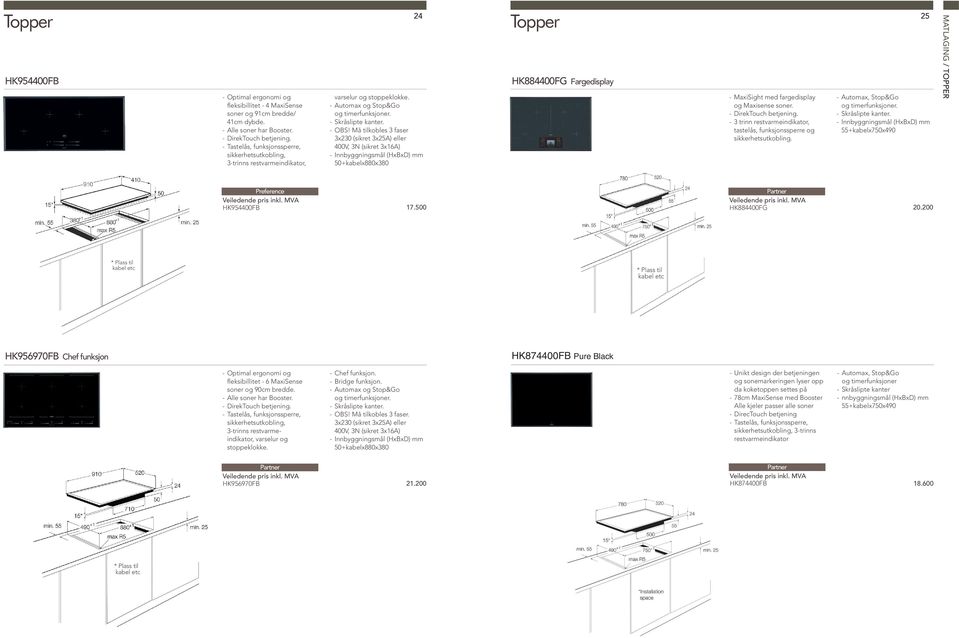 Må tilkobles 3 faser 3x230 (sikret 3x25A) eller 400V, 3N (sikret 3x16A) 50+kabelx880x380 Topper HK884400FG Fargedisplay - MaxiSight med fargedisplay og Maxisense soner. - DirekTouch betjening.