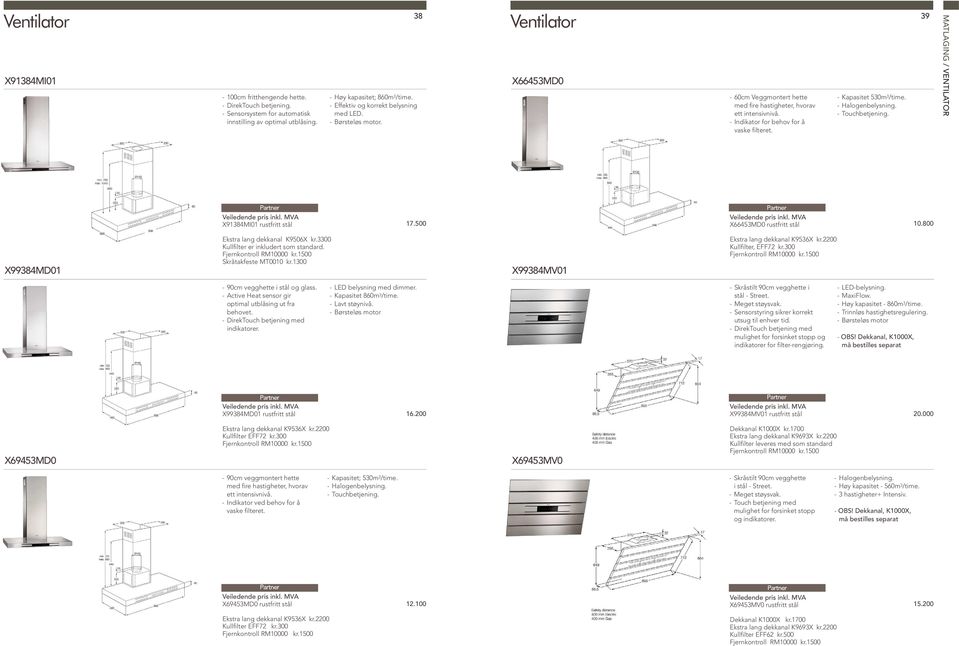 - Kapasitet 530m 3 /time. - Halogenbelysning. - Touchbetjening. 39 MATLAGING / VENTILATOR X91384MI01 rustfritt stål 17.500 X66453MD0 rustfritt stål 10.800 X99384MD01 Ekstra lang dekkanal K9506X kr.