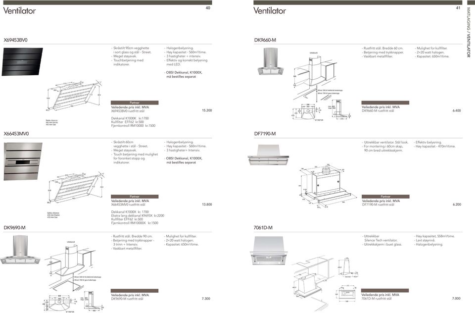 - Mulighet for kullfilter. - 2 20 watt halogen. - Kapasitet: 650m 3 /time. 41 MATLAGING / VENTILATOR - OBS!