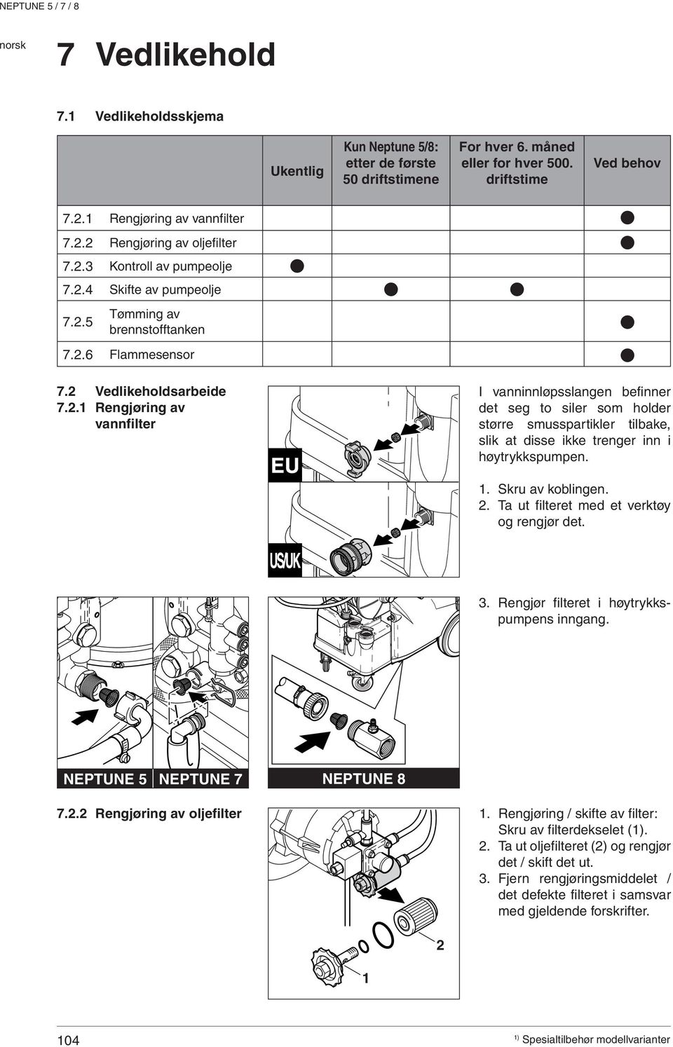 1. Skru av koblingen. 2. Ta ut filteret med et verktøy og rengjør det. 3. Rengjør filteret i høytrykkspumpens inngang. NEPTUNE 5 NEPTUNE 7 NEPTUNE 8 7.2.2 Rengjøring av oljefilter 1.