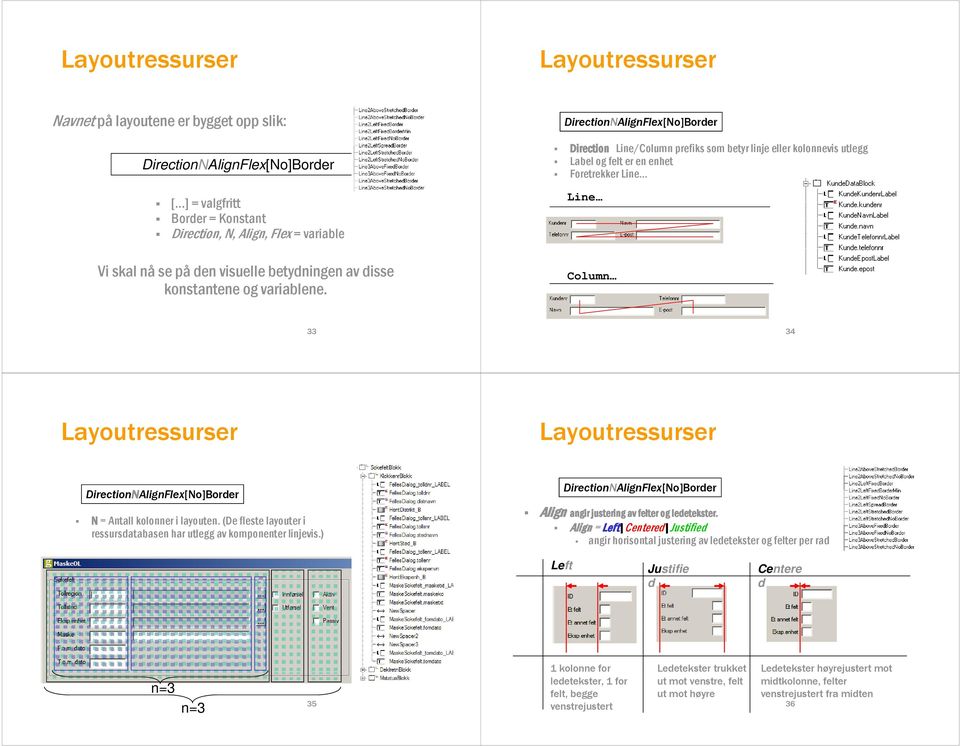 d Direction Line/Column prefiks som betyr linje eller kolonnevis utlegg Label og felt er en enhet Foretrekker Line Line Column 33 34 Layoutressurser Layoutressurser d N = Antall kolonner i layouten.