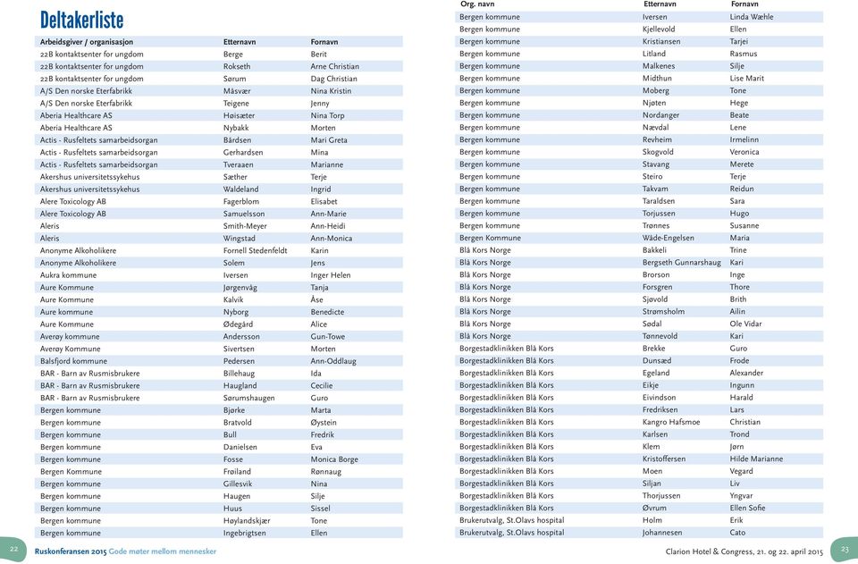 samarbeidsorgan Bårdsen Mari Greta Actis - Rusfeltets samarbeidsorgan Gerhardsen Mina Actis - Rusfeltets samarbeidsorgan Tveraaen Marianne Akershus universitetssykehus Sæther Terje Akershus