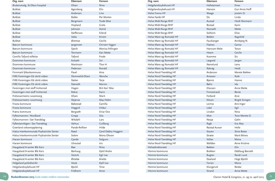 Bufetat Valås Kristin Bufetat Østmoe Cecilie Bærum kommune Jørgensen Christin Viggen Bærum kommune Sjøvik Monica Fellingen Bærum kommune Tenmann Kari Mette Camilla Tafjord stiftelse Tafjord Frode