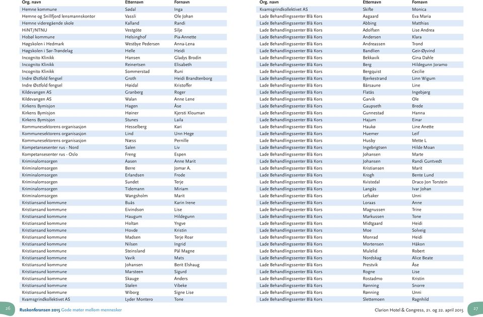 Sommerstad Runi Indre Østfold fengsel Groth Heidi Brandtenborg Indre Østfold fengsel Høidal Kristoffer Kildevangen AS Granberg Roger Kildevangen AS Walan Anne Lene Kirkens Bymisjon Hagen Åse Kirkens