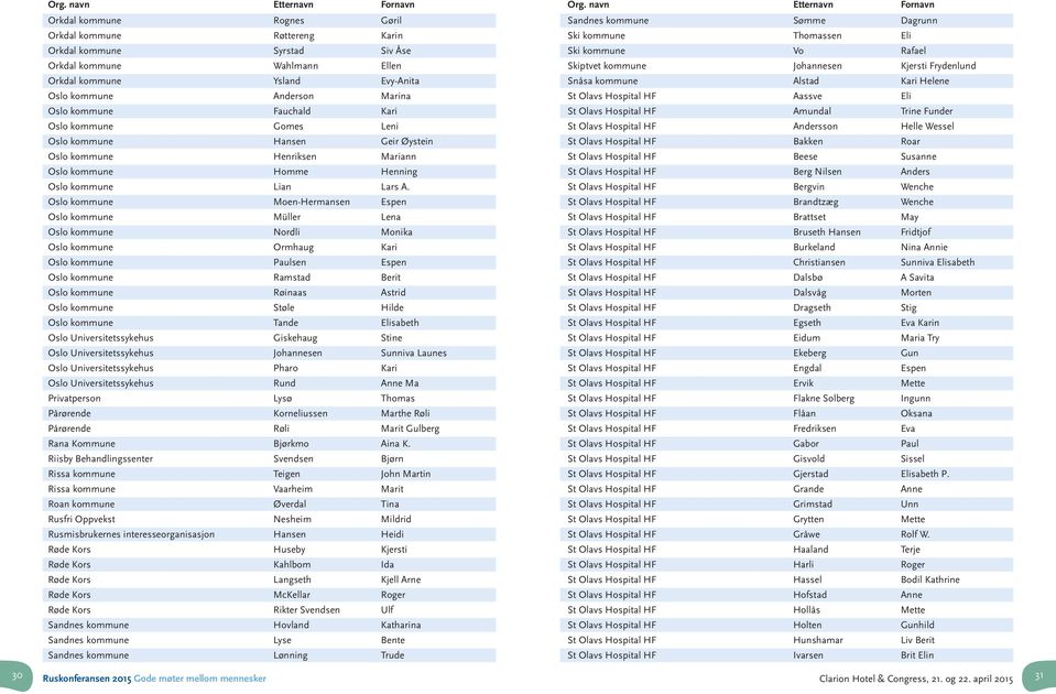 Oslo kommune Moen-Hermansen Espen Oslo kommune Müller Lena Oslo kommune Nordli Monika Oslo kommune Ormhaug Kari Oslo kommune Paulsen Espen Oslo kommune Ramstad Berit Oslo kommune Røinaas Astrid Oslo